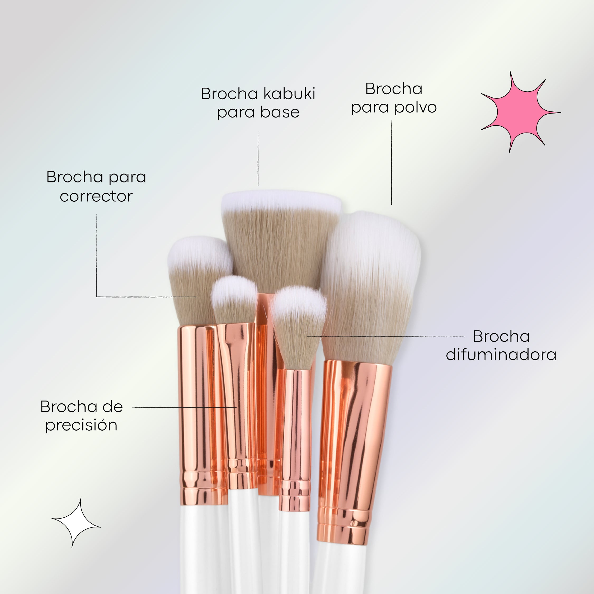 Eyeshadow Set De Brochas Kabuki Para Que Sirve Makeup Brushes With